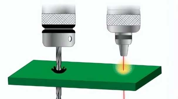 What are the factors that affect the price of PCB?