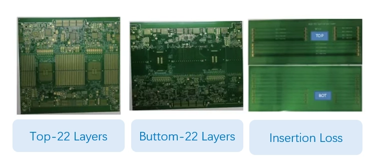 PCB Trends in AI Servers
