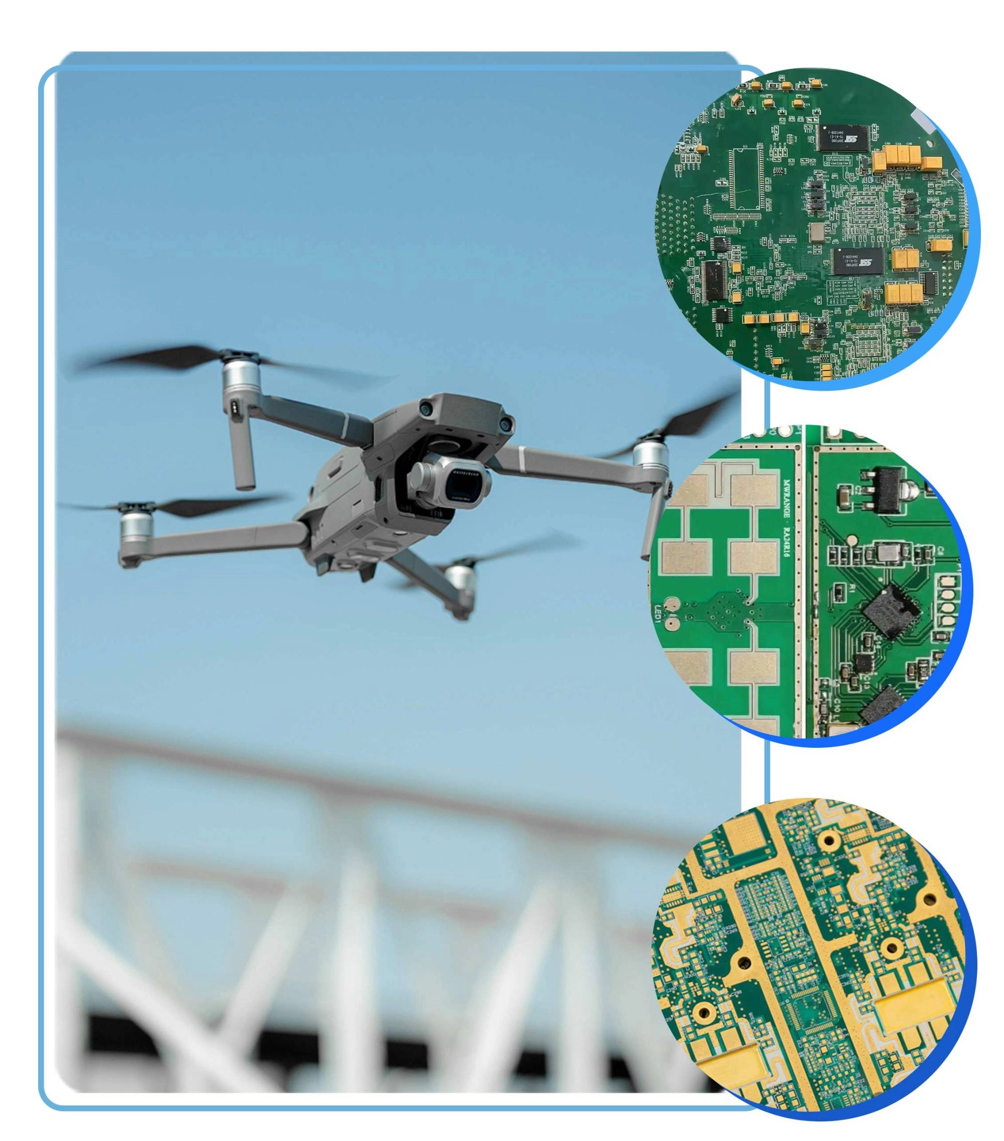 Aerospace, Defense & Avionics