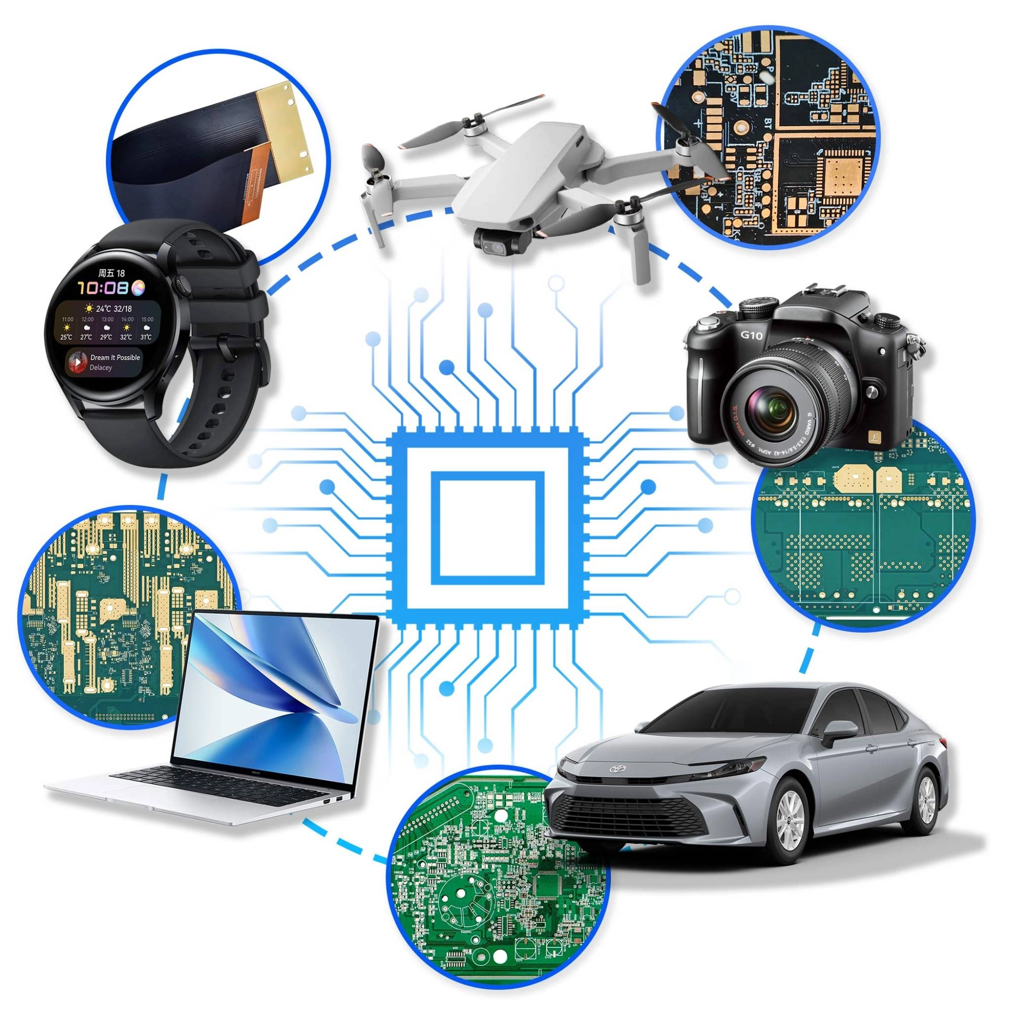 Solutions By Industry