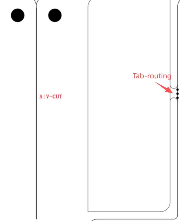 The Types of PCB Panelization