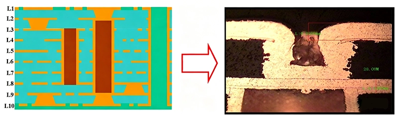 Common Stackup Choices For A Manufacturable HDI Board