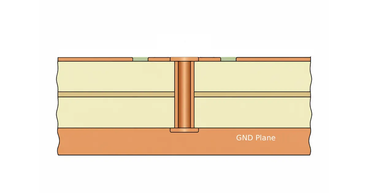 8 PCB layer design problem 1