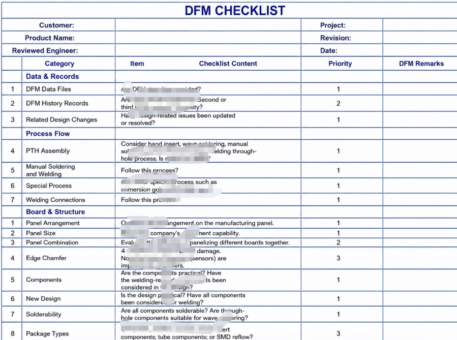 DFM and CAM manufacturability review process before PCB layout finalization