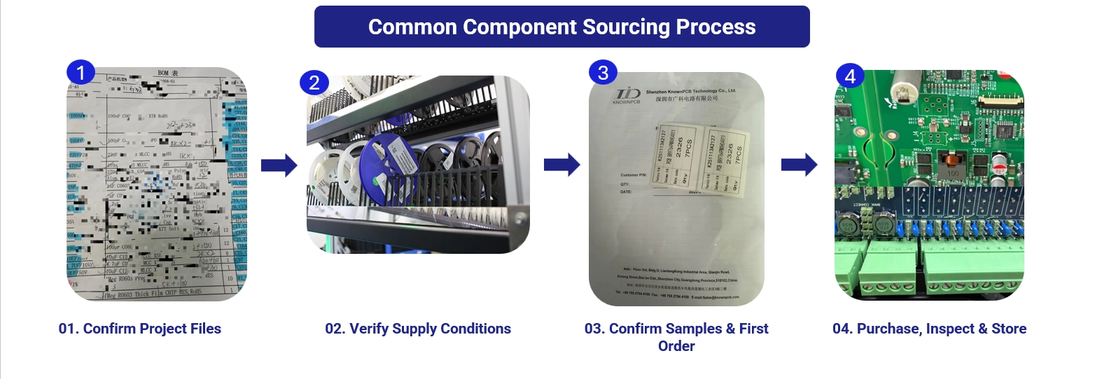Component Sourcing for PCB Assembly