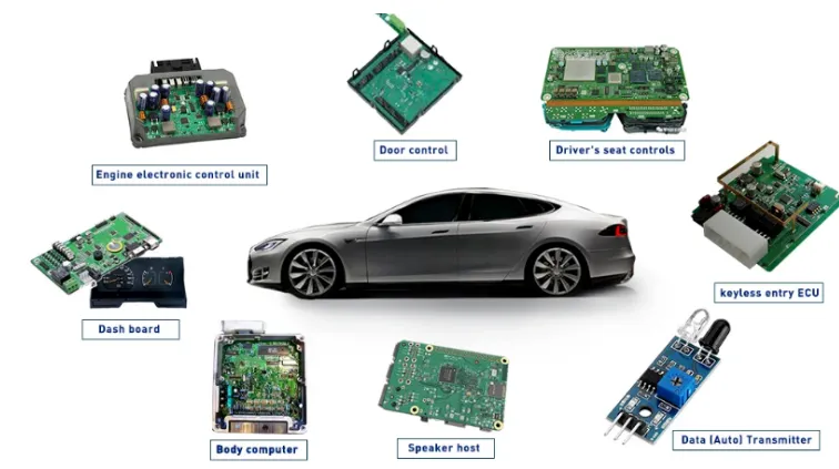 LED Aluminum Core PCB Design to Manufacturing