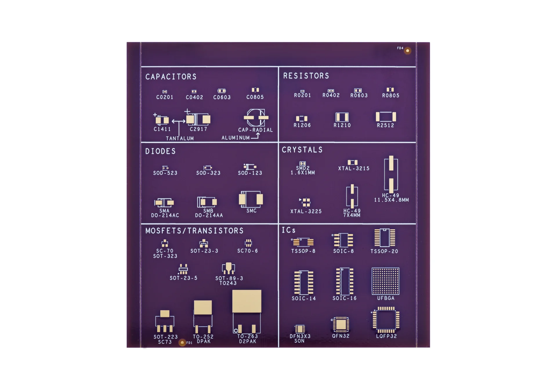 purple solder mask pcb reference board with visible pads and component-footprint legends Purple solder mask PCB reference board with visible pads and component-footprint legends