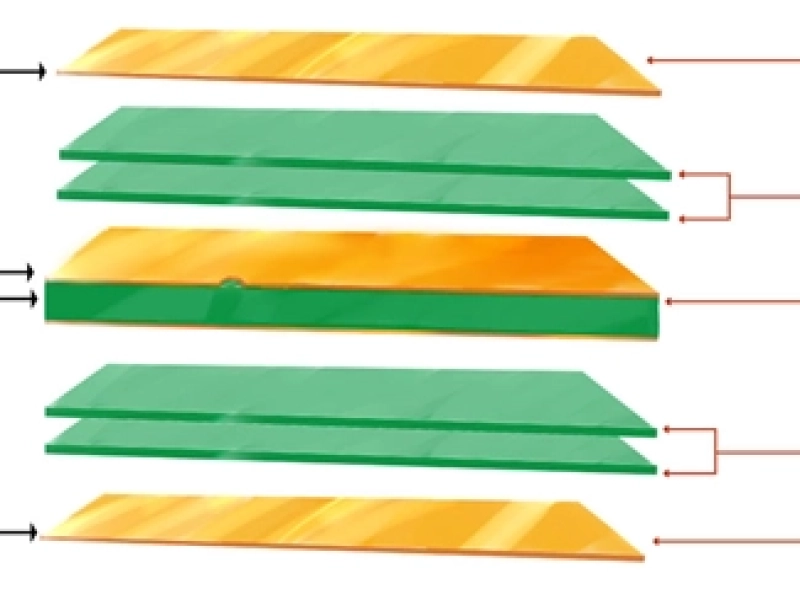 What are the factors that affect the price of PCB?
