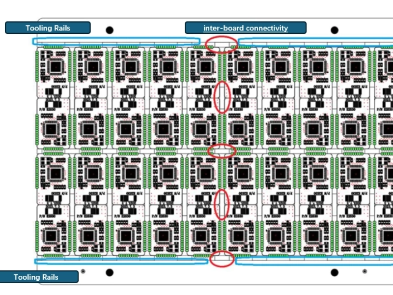 The Types of PCB Panelization
