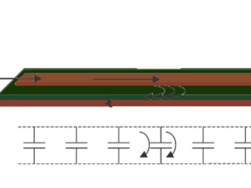 Return-Path Stability as Part of HDI Stackup Design