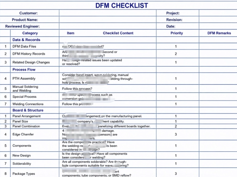 DFM for PCB with Large-Footprint Components