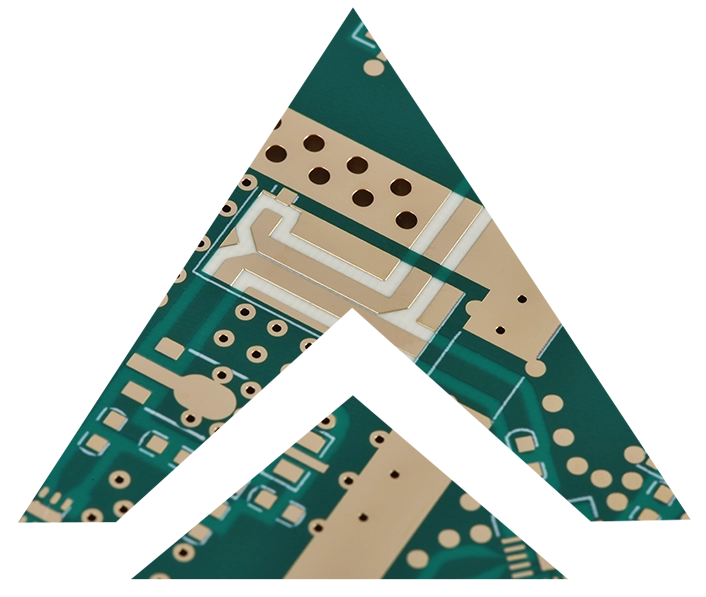 Aerospace, Defense & Avionics