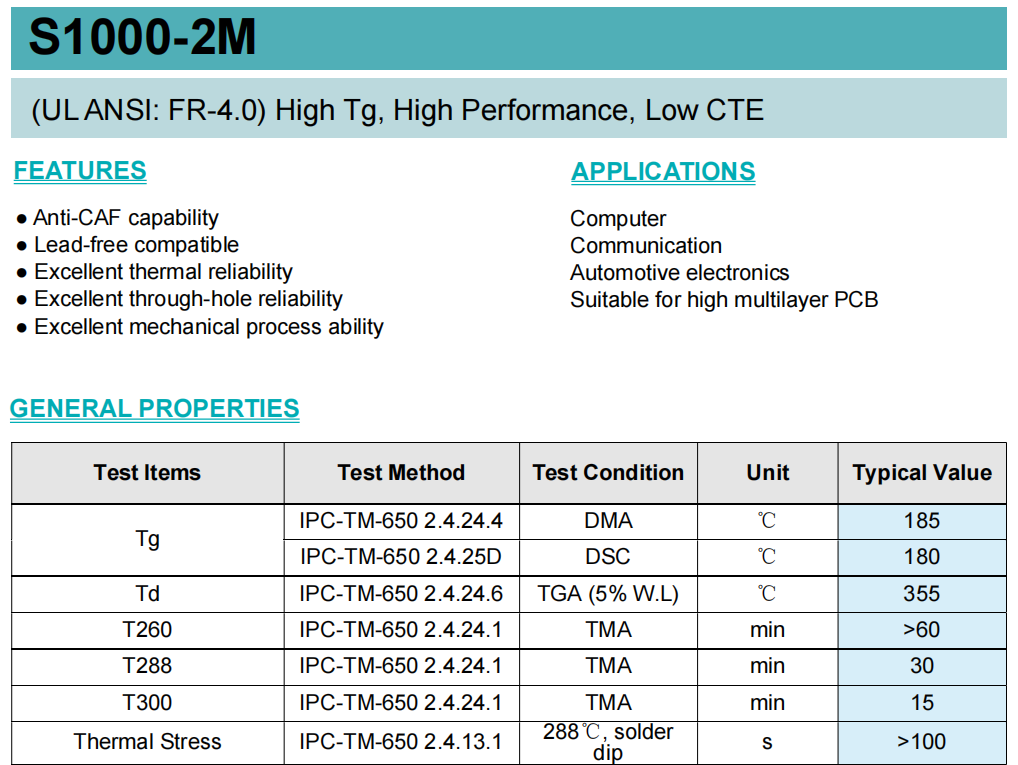 Relationship between PCB high-TG materials and copper foil